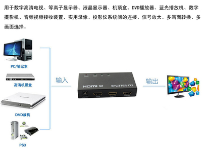 IT-CEO V7XF05 HDMI分配器/分频器1分2 KVM切换器评测 一机多用，高效办公娱乐的黑色经典